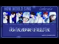 Download Lagu stray kids - gabriela (ai cover | katseye) @katseyeworld