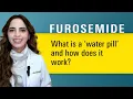 Furosemide Explained Expert Insights and FAQs