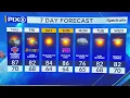 NYC weather Showers and thunderstorms expected ahead of sunny weekend
