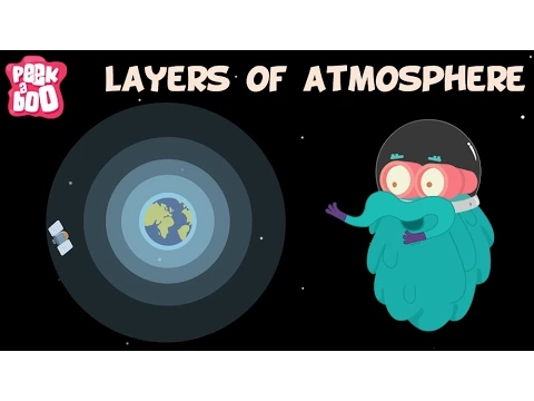 Download MP3 Layers Of Atmosphere | The Dr. Binocs Show | Educational Videos For Kids