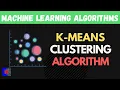 K-Means Clustering Algorithm Geometric Intuition Clustering Unsupervised Learning