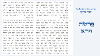 פרשת וירא קריאת התורה בנוסח יהודי מרוקו 