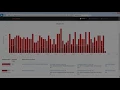 How to fix deadlocks with SQLGrease