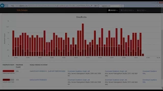 How to fix deadlocks with SQLGrease
