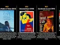 Rosie Perez - Best movies