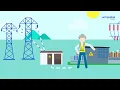 How do energy storage systems work