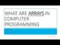 What are Arrays in Computer Programming in Twi Lesson 6