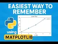 Easiest Way to Plot Line Plots using Python Matplotlib