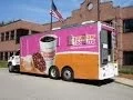Dunkin Donuts Application