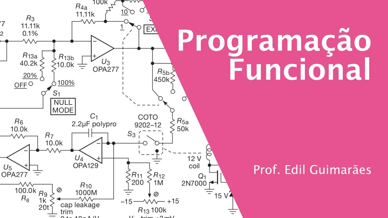 Primeiros Passos - Definições e Sintaxe em Haskell