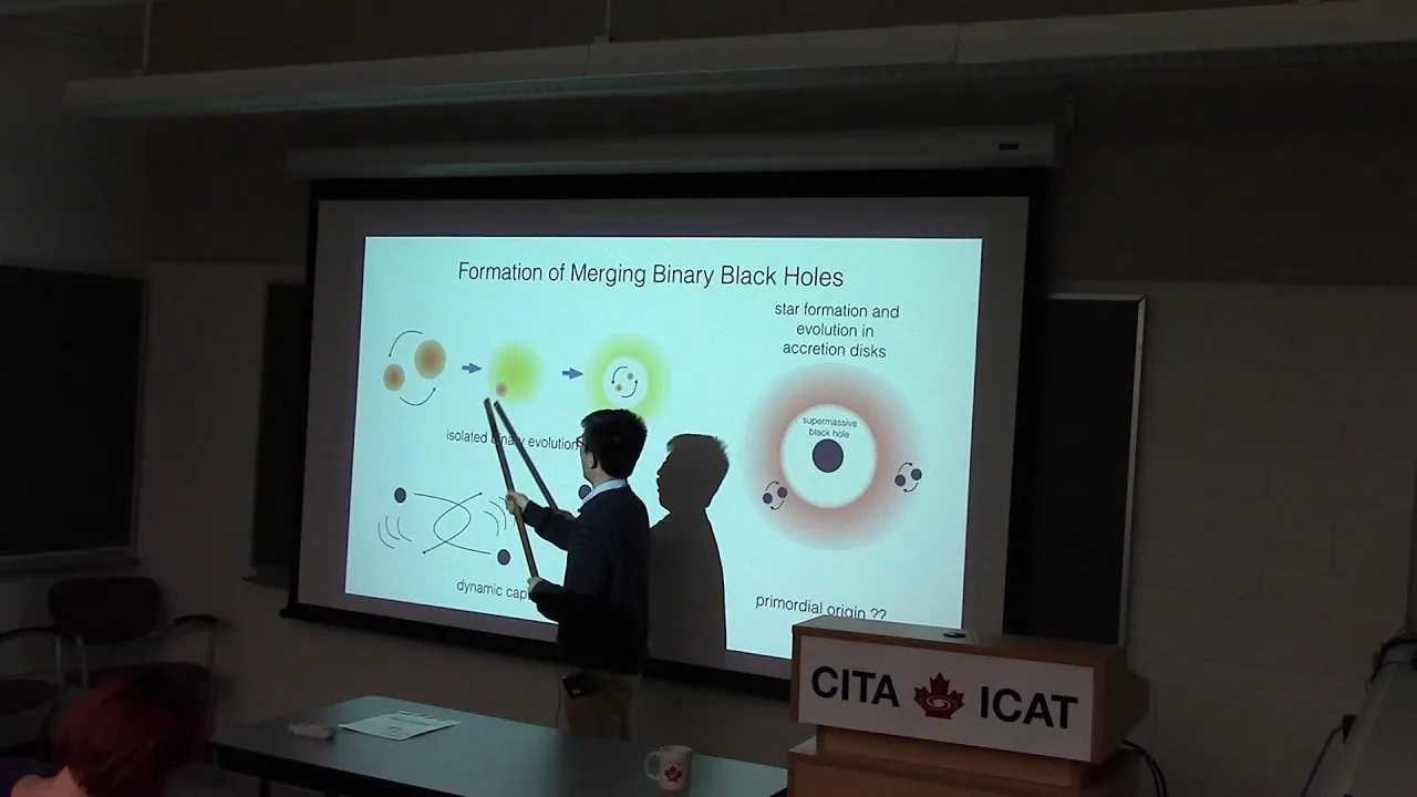 CITA 906: Independent Search For Gravitational Waves From Compact Binary Mergers