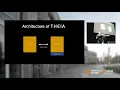 The Busy RCP Developer s Guide to Eclipse Theia EclipseCon Europe 2018
