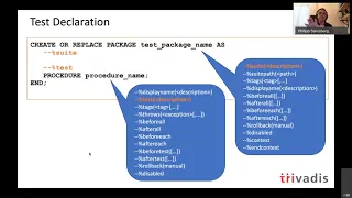 RoOUG TechSession Testing with utPLSQL Made Easy with SQL Developer