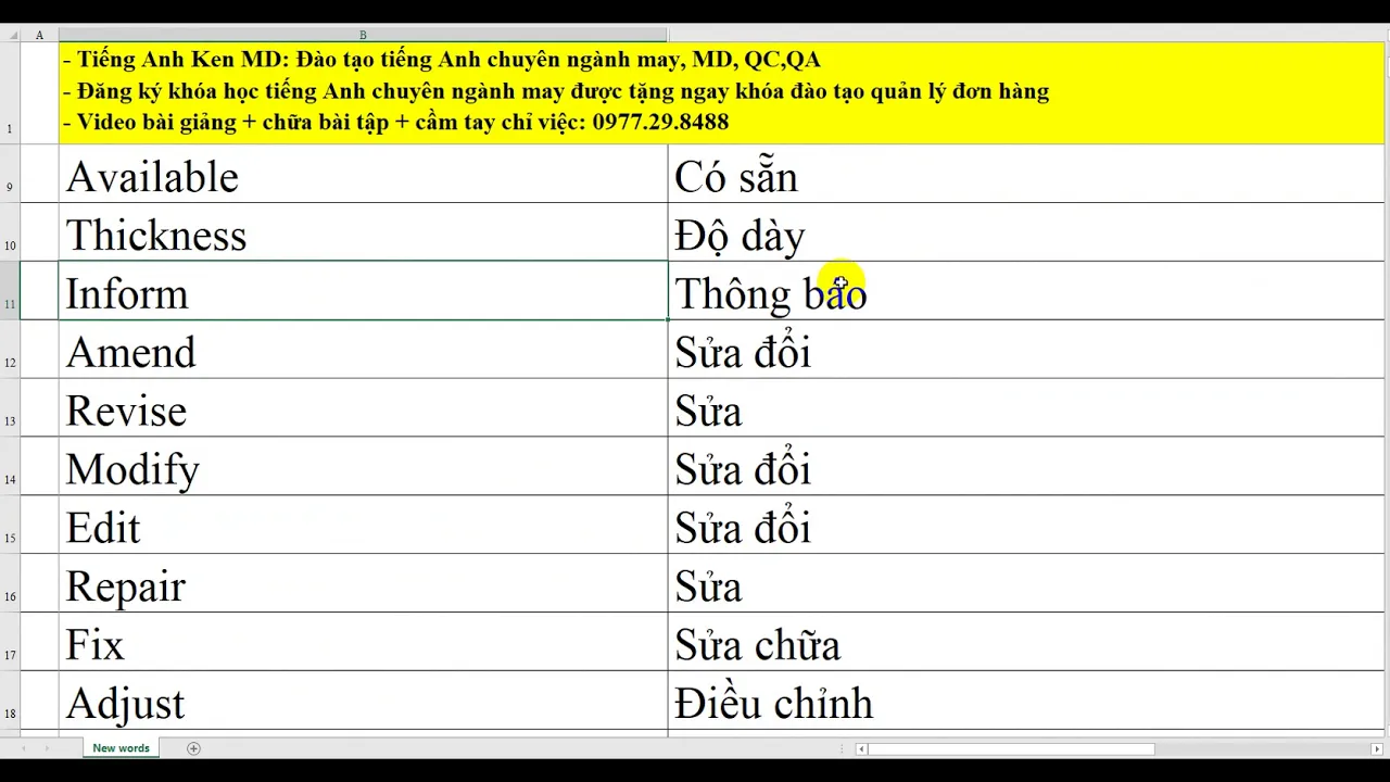 Từ vựng tiếng Anh giao tiếp ngành may