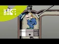 Download Lagu Science Please! : The Internal Combustion Engine