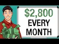 The SC Retirement Calculator How Much You Need to Invest for 2 800 Monthly Dividends