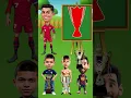Download Lagu 👽 Who Stole Ronaldo’s Cup🤯 #ronaldo​ #football​ #cr7​ #trending 141
