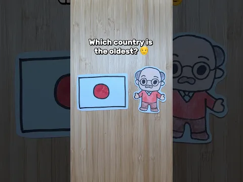 Which country is the oldest? 👴