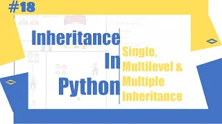 Python Tutorial - 18 Inheritance in Python Python for Beginners Learnerea