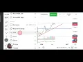 Index Analysis Correction in green cloud