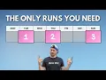 The 3 Marathon Training Runs That Matter Most
