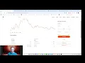 Red Pilled Orange Pill Investor RPOP ep 29
