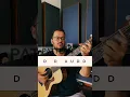 Tujhko Jo Paaya - Guitar Lesson | Mohit Chauhan | Pritam