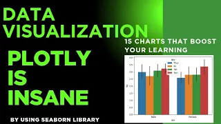 15 Plotly Charts in Python Data Visualization Tutorial