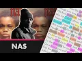 Download Lagu Nas - N.Y. State of Mind - Lyrics, Rhymes Highlighted (001)
