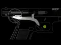 Fully auto working principle for glock switch glock full auto switch