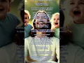 Download Lagu ummai vitta yaarum illai iyaesaiyaaummai vida yaarum illai iyaesaiyaa #tamil #song christian song