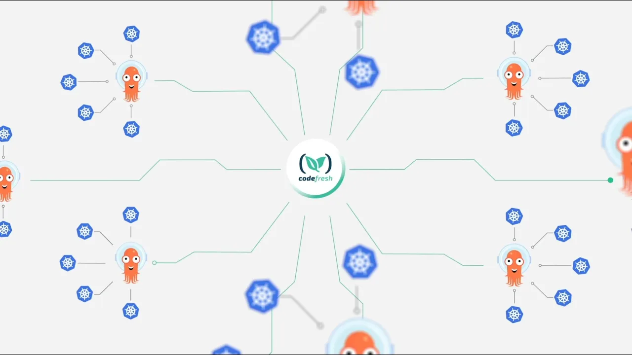 Codefresh Marketing video animation