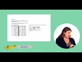 Math Performance Tasks - Picking a Pet Question 1