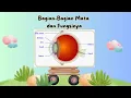 Download Lagu Lagu Bagian mata dan fungsinya (potong bebek)