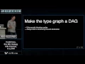 2016 LLVM Developers Meeting R Kleckner CodeView the MS Debug Info Format in LLVM
