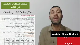 إشكالية المبادلات والتنقلات في العالم بكالوريا 2022 جميع الش عب  إشكالية المبادلات والتنقلات في العالم بكالوريا 2022 جميع الش عب