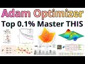 ADAM Optimizer Explained Step by Step - First Second Moment Zero Bias Correction