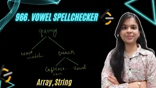 966 Vowel Spellchecker Array String Hash Table Leetcode