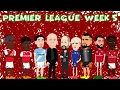Download Lagu How long will Liverpool keep winning.