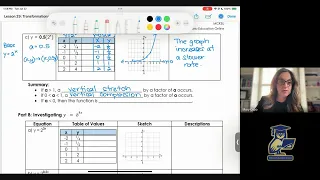 Transformations of Exponential Functions MCR3U Grade 11 Math Ontario Curriculum