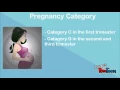 Lisinopril Presentation Pharmacology