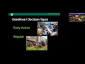 Your Application from Start to Finish