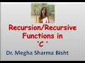 Recursive Functions Recursion in C Programming
