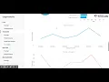 BrowserStack Account - Usage Analytics