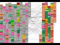 CircuitPython heap with long lived objects