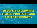 DevOps SysAdmins Apache Processes and CPU load oddness 2 Solutions