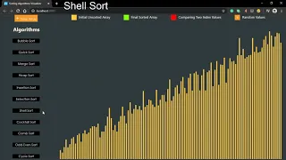 Shell Sort Algorithm Visualization Shell Sort