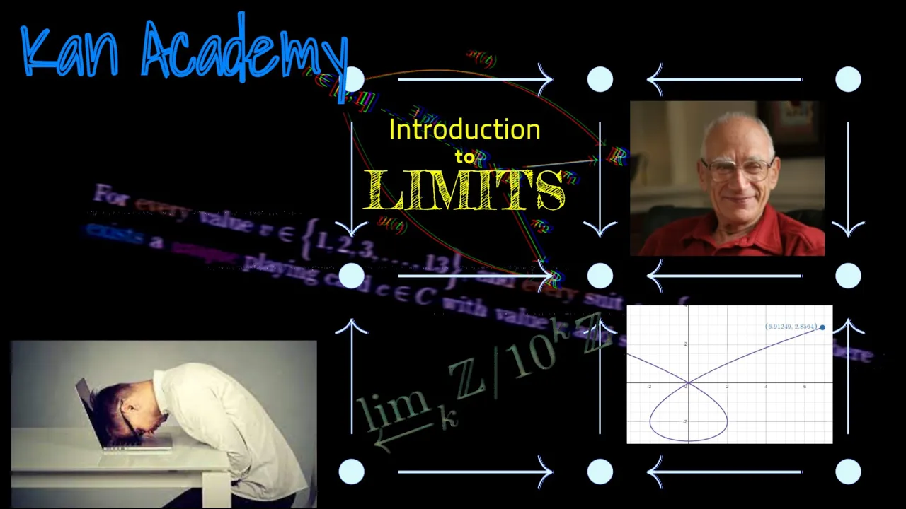 Kan Academy: Introduction to Limits