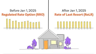 What to do if you re on the Rate of Last Resort RoLR in Alberta