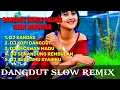 Download Lagu Dangdut remix Terbaru [no copyright]